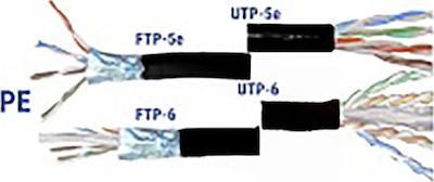 Φωτογραφία προϊόντος: Adeleq S/FTP Cat.6 Cable 500m Μαύρο