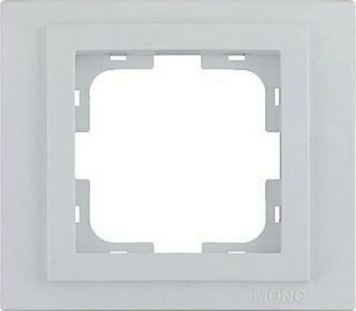 Φωτογραφία προϊόντος: Πλαίσιο μονό λευκό MONO ELECTRIC LARISSA κάθετης και οριζόντιας τοποθέτησης | 500-001937160