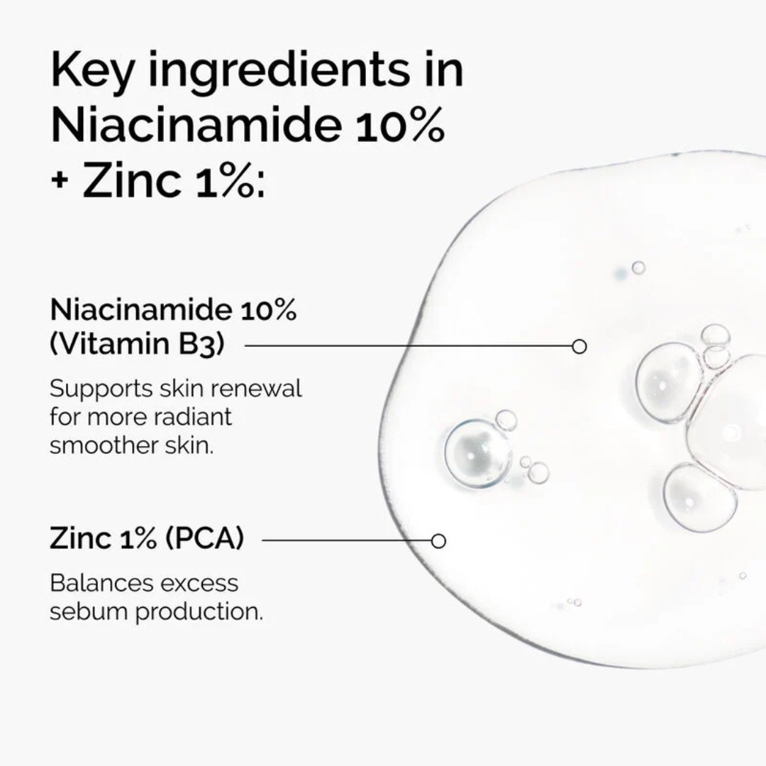 Φωτογραφία προϊόντος: The Ordinary Niacinamide 10% + Zinc 1% 60ml