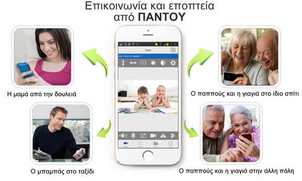 Φωτογραφία προϊόντος: Αδιάβροχη Περιστρεφόμενη Κάμερα Ασφαλείας WiFi LY099 LYLU