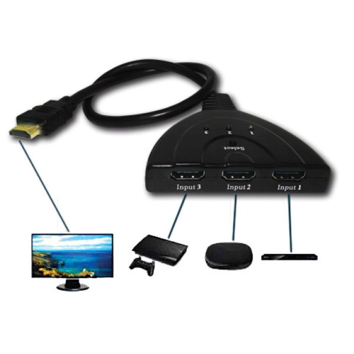 Φωτογραφία προϊόντος: OEM HDMI Splitter 1/3C – από 1 HDMI αρσενικό σε 3 HDMI θηλυκά