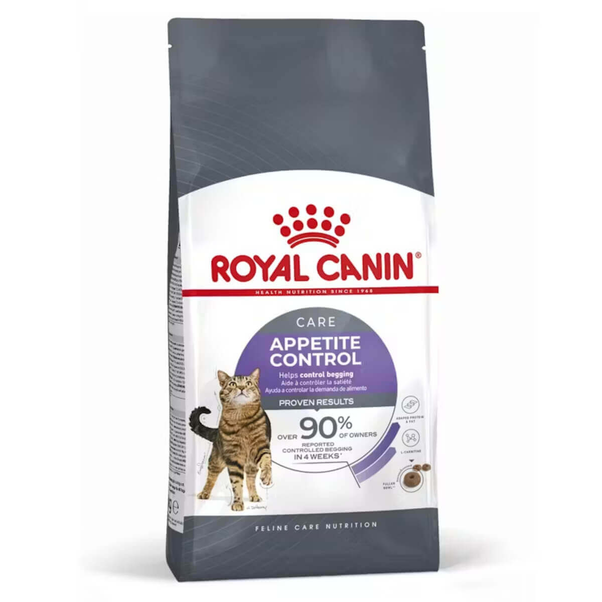 Φωτογραφία προϊόντος: Royal Canin Sterilised Appetite Control 3.5kg