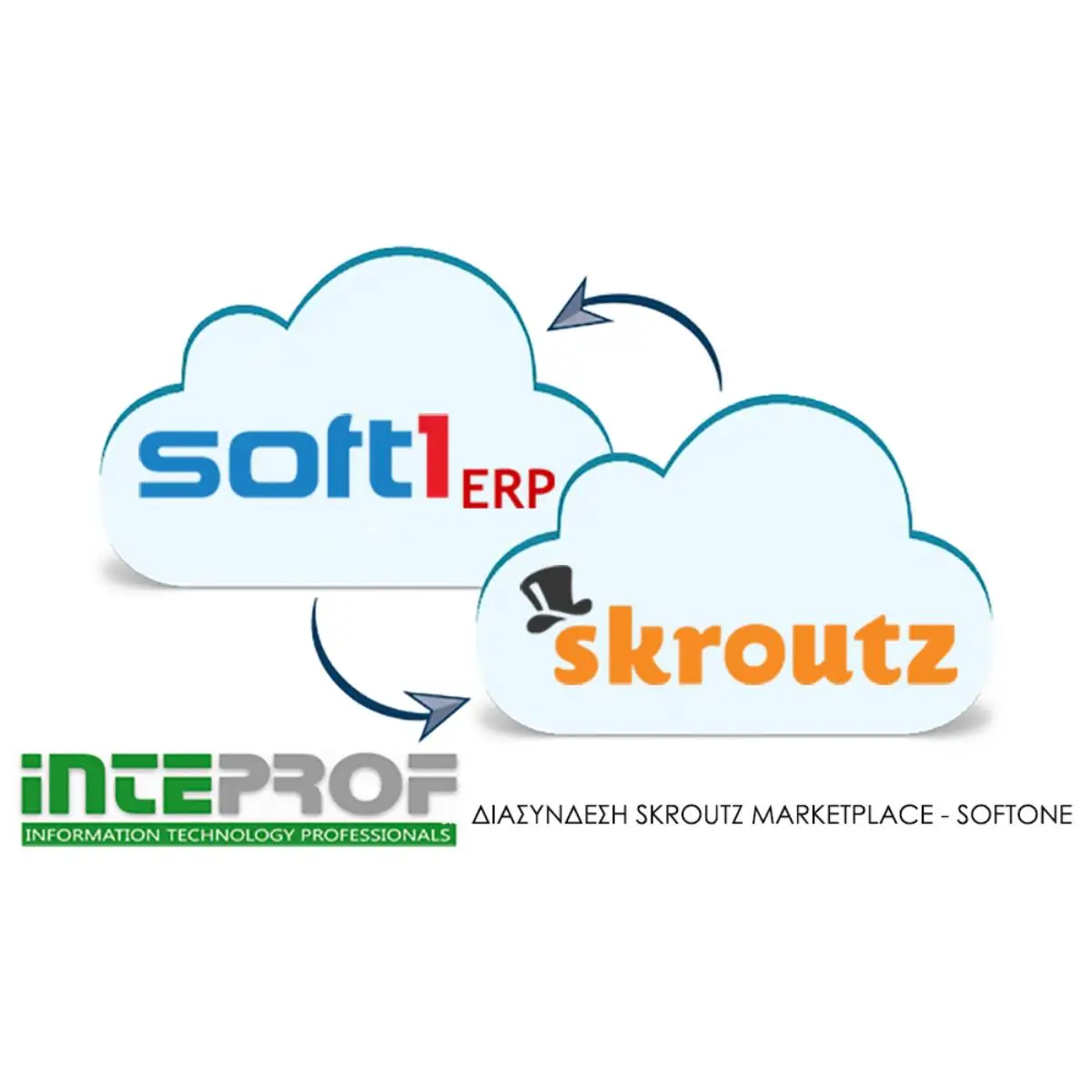 Φωτογραφία προϊόντος: SOFTONE Skroutz Connector