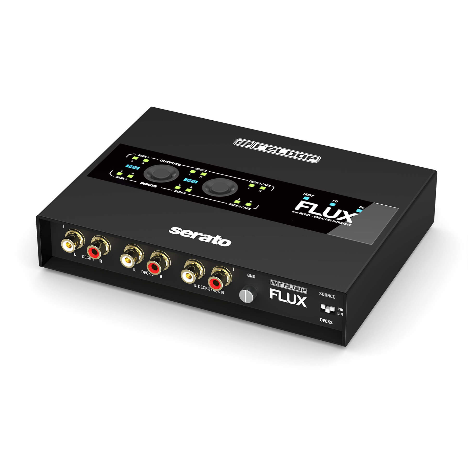 Φωτογραφία προϊόντος: Reloop Flux DVS Κάρτα Ήχου για Serato DJ Pro