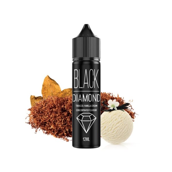 Φωτογραφία προϊόντος: Black Diamond 12/60ml
