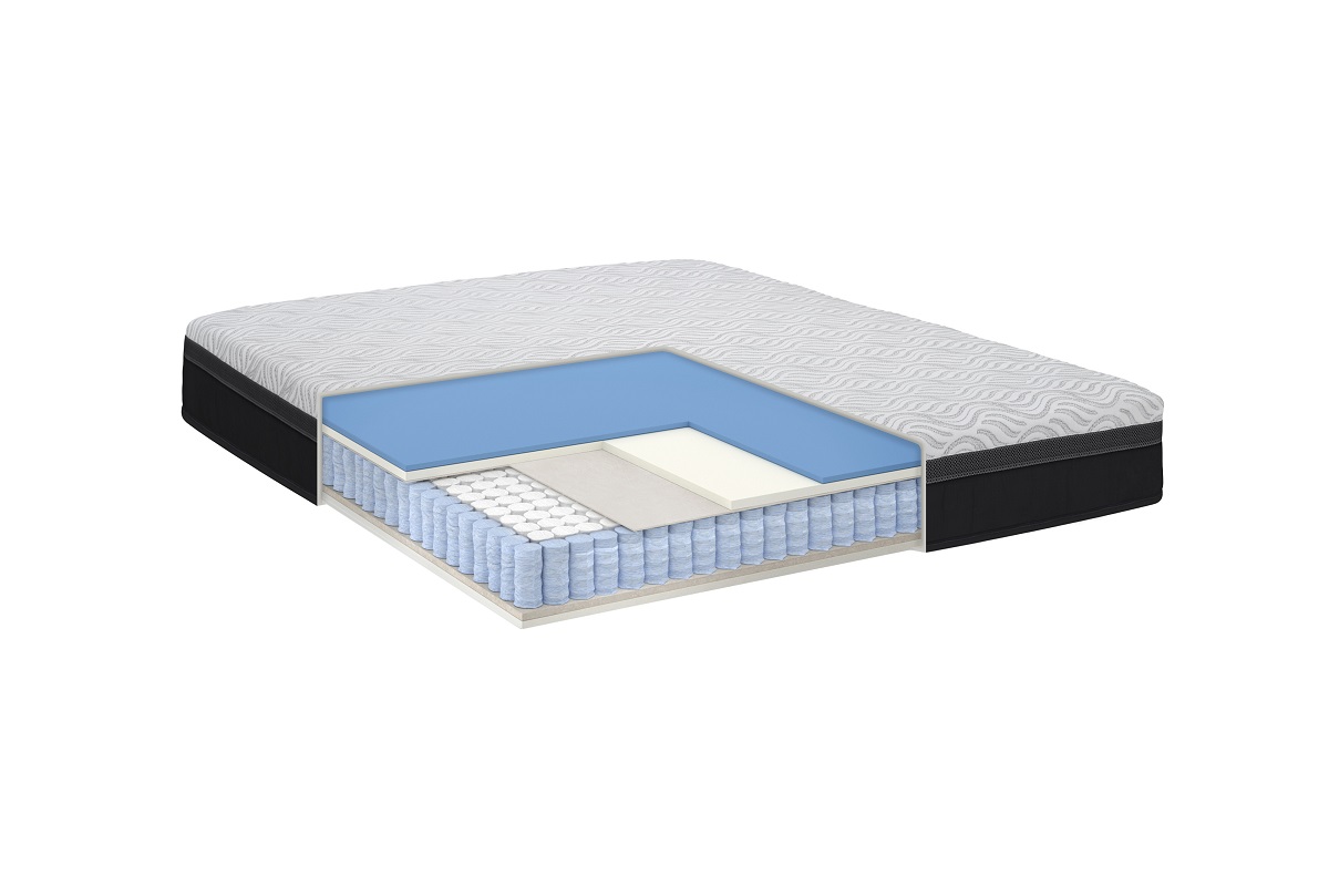 Φωτογραφία προϊόντος: OEM Elite strom Sealy Ease 90x200