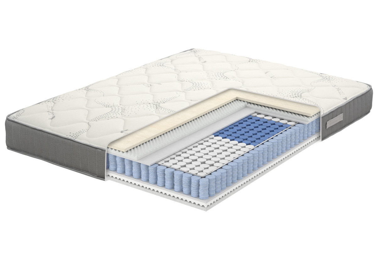 Φωτογραφία προϊόντος: Elite Strom Wave Στρώμα 150x200
