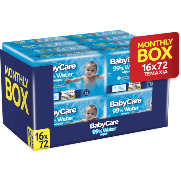 Φωτογραφία προϊόντος: ΜΕΓΑ BabyCare Μωρομάντηλα με 99% Νερό, χωρίς Οινόπνευμα & Parabens 16x72τμχ