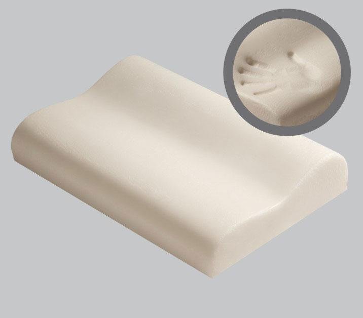Φωτογραφία προϊόντος: ANATOMIC LINE Ανατομικό μαξιλάρι ύπνου Memory
