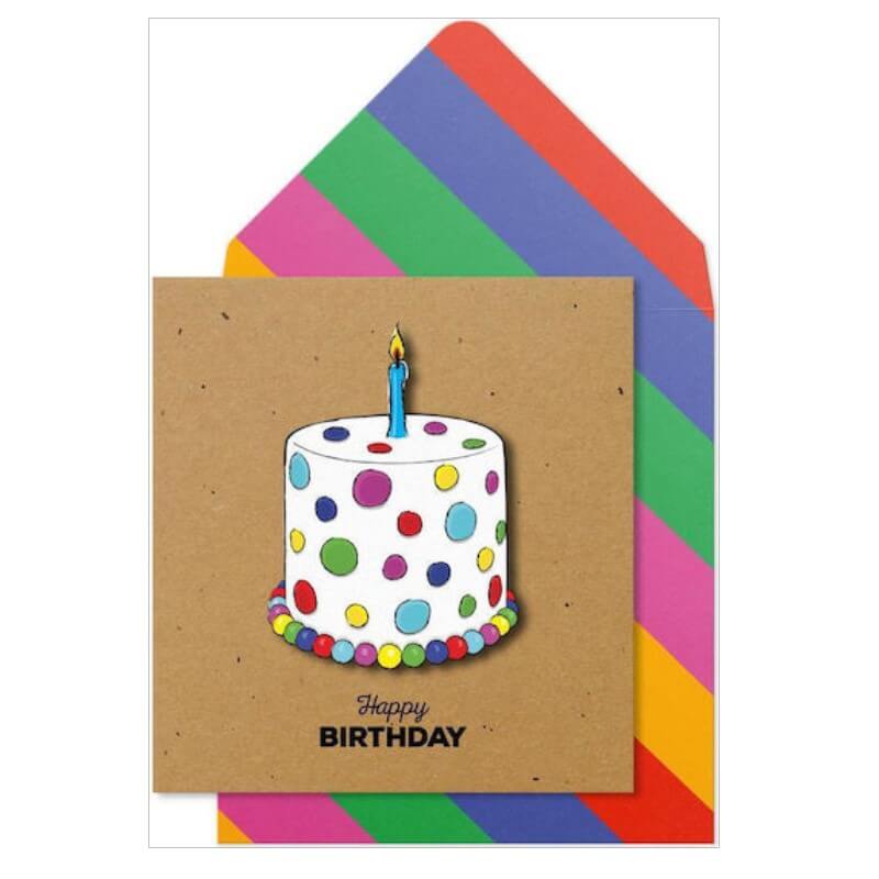 Φωτογραφία προϊόντος: ΕΥΧΕΤΗΡΙΑ ΚΑΡΤΑ “HAPPY BIRTHDAY” (SYM2617)