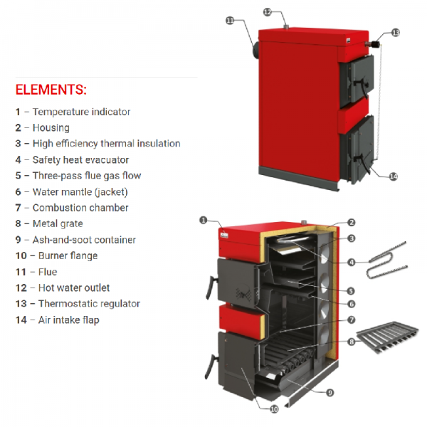Φωτογραφία προϊόντος: ΛΕΒΗΤΑΣ ΞΥΛΟΥ WBS10 40KW - OEM