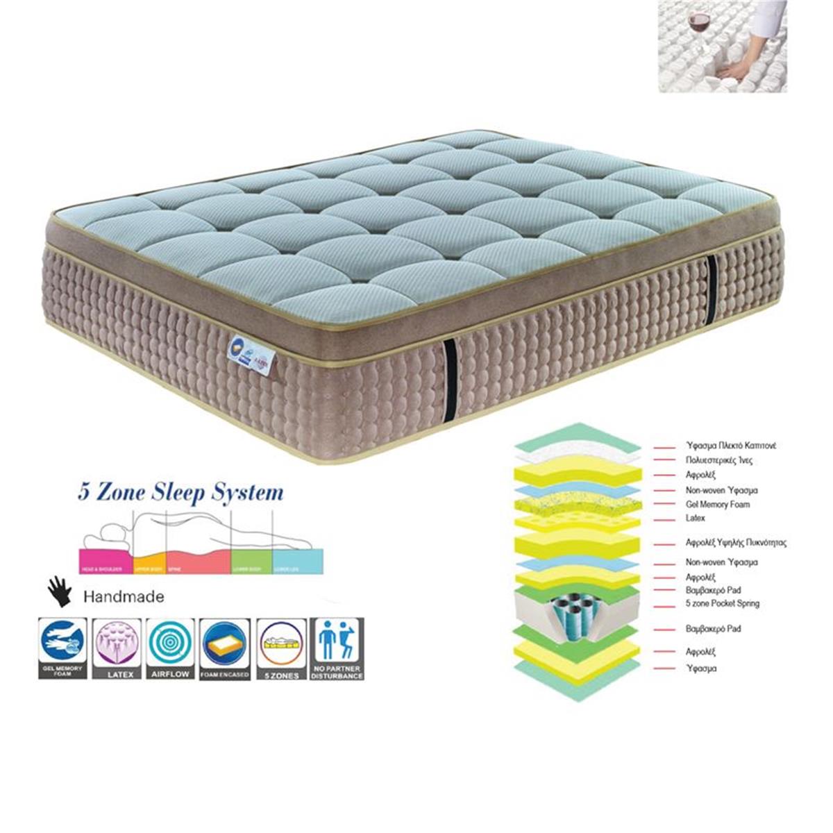 Φωτογραφία προϊόντος: Woodwell ΣΤΡΩΜΑ Pocket Spring 5-Zone Gel Memory Foam + Latex, Μονής Όψης, 180x200x(38/36)cm