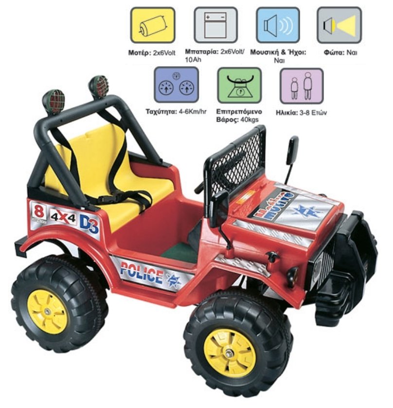 Φωτογραφία προϊόντος: MG toys Παιδικο Αυτοκινητο Jeep 12V Κοκκινο (412141)
