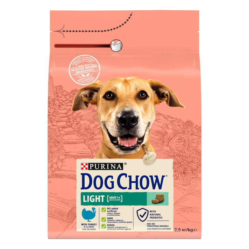 Φωτογραφία προϊόντος: Purina Tonus Light Dog με Γαλοπούλα 2,5kg