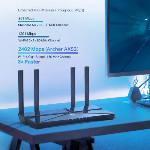 Φωτογραφία προϊόντος: TP-Link Router AX3000 Dual Band Gigabit Wi-Fi 6 with 4xGigabit Ethernet Ports (Archer AX53)