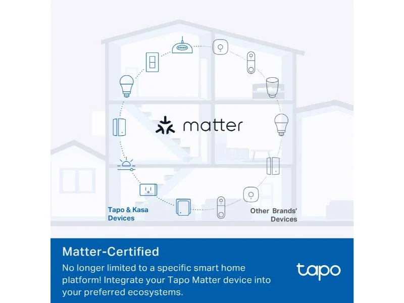 Φωτογραφία προϊόντος: TP-Link Mini Smart Wi‑Fi Plug (Tapo P100M)