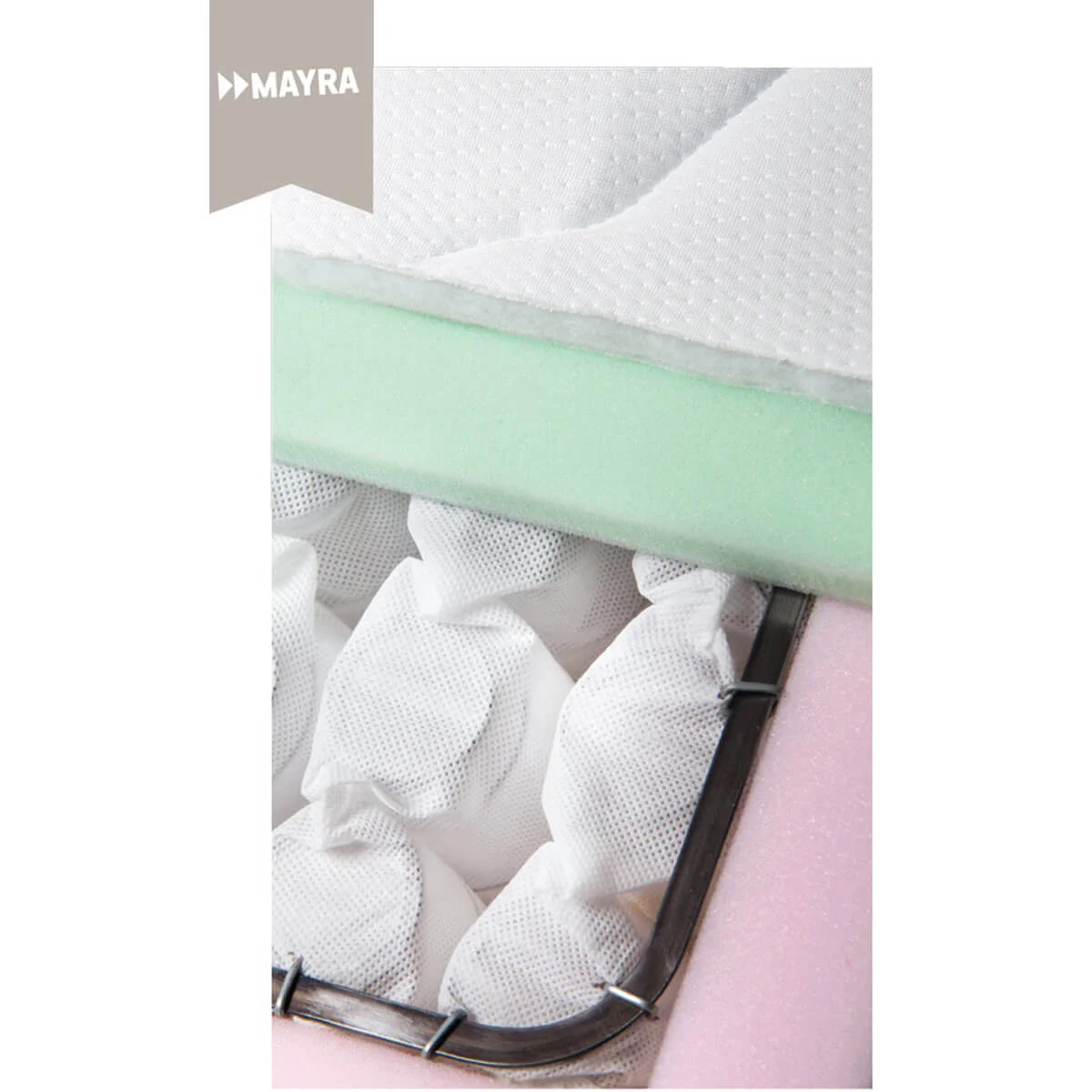 Φωτογραφία προϊόντος: Στρώμα Super Mayra 90x190cm