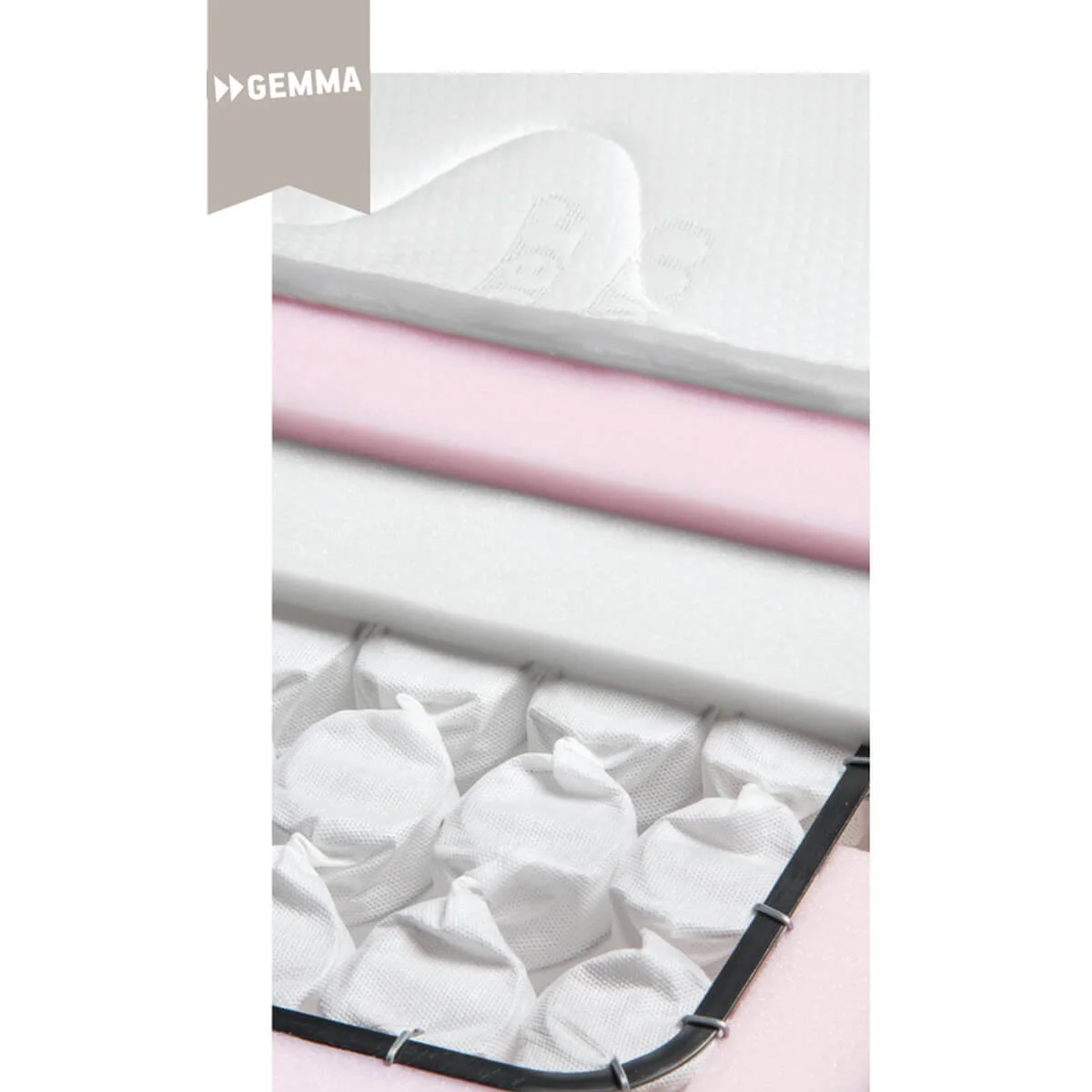 Φωτογραφία προϊόντος: Στρώμα Super Gemma 150x190cm