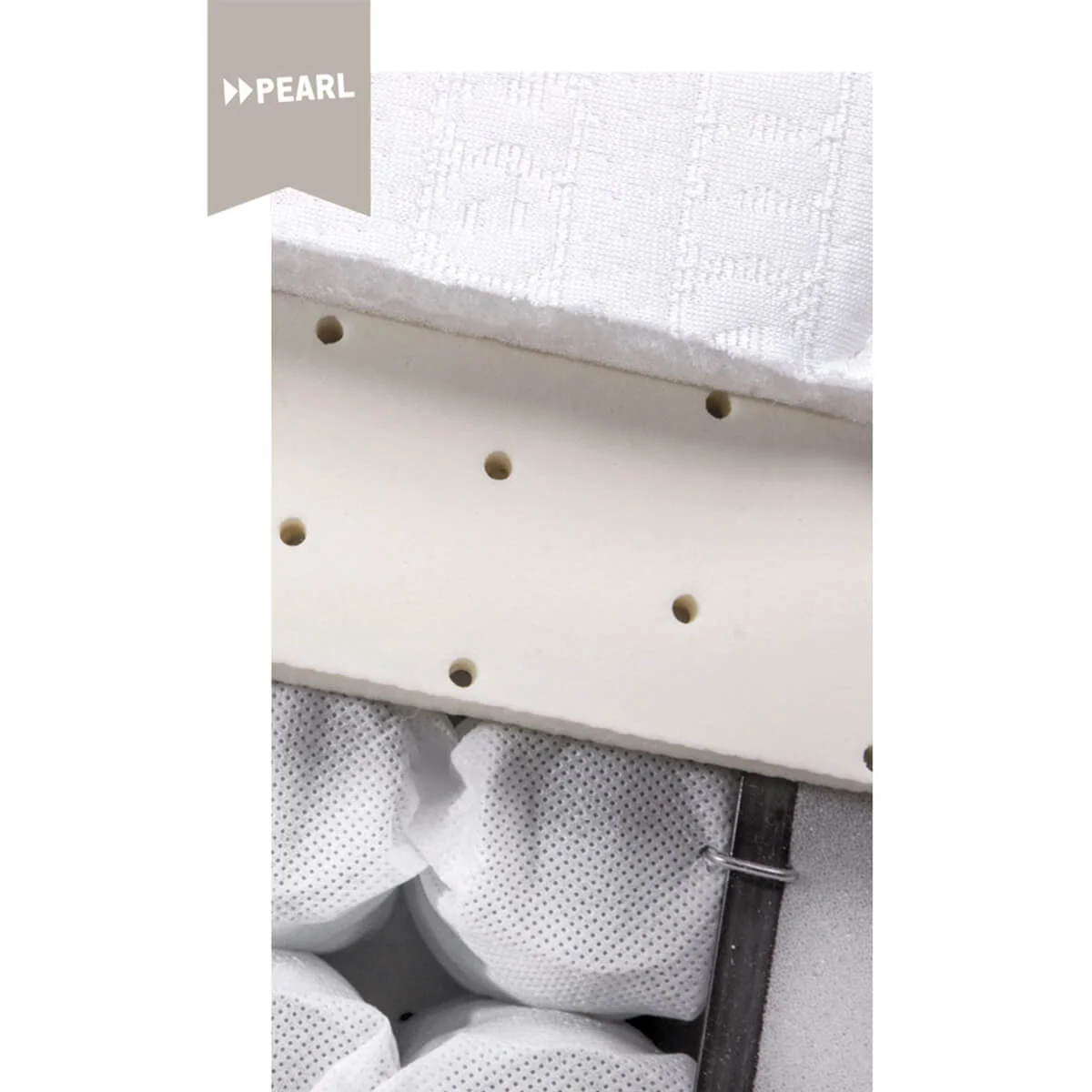 Φωτογραφία προϊόντος: Στρώμα Super Pearl 150x190cm