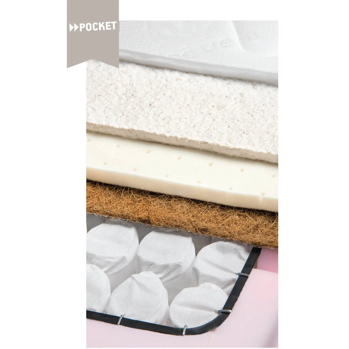 Φωτογραφία προϊόντος: Στρώμα Super Pocket 150x190cm
