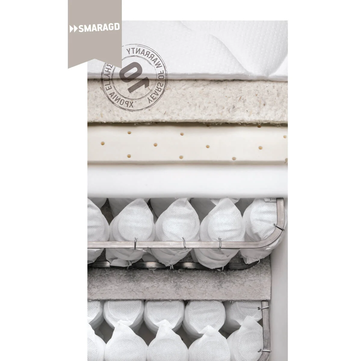 Φωτογραφία προϊόντος: Στρώμα Super Smaragd 150x190cm