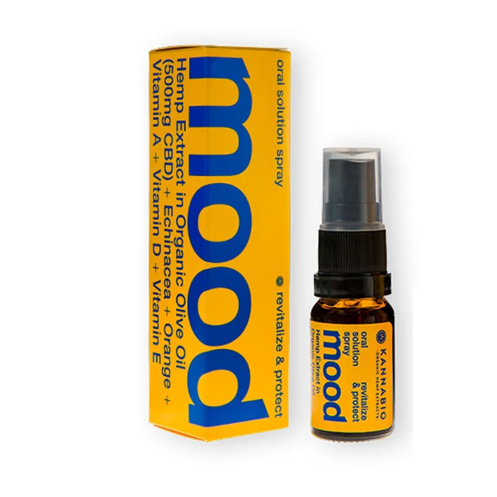 Φωτογραφία προϊόντος: Mood Revitalize + Protect Oral Spray CBD 500mg (10ml)