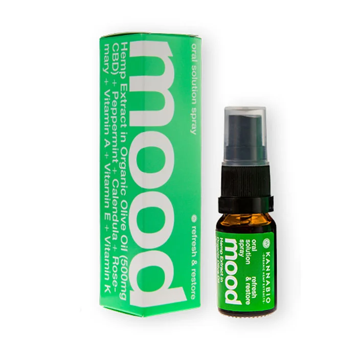 Φωτογραφία προϊόντος: KannaBio Mood Refresh + Restore CBD Στοματικό Spray 500mg (10ml)