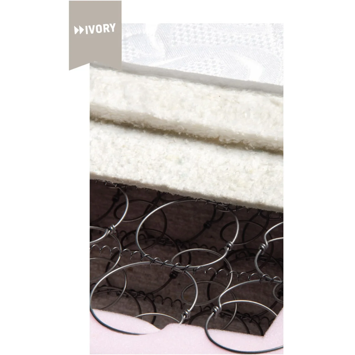 Φωτογραφία προϊόντος: Στρώμα Super Ivory 90x190cm