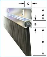 Φωτογραφία προϊόντος: BRISTLE STRIP 34mm x 2m – Βούρτσα κάλυψης κενών