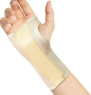 Φωτογραφία προϊόντος: Vita Orthopaedics 03-1-005 Νάρθηκας Καρπού Δεξιάς Πλευράς σε Μπεζ Χρώμα δεξιο