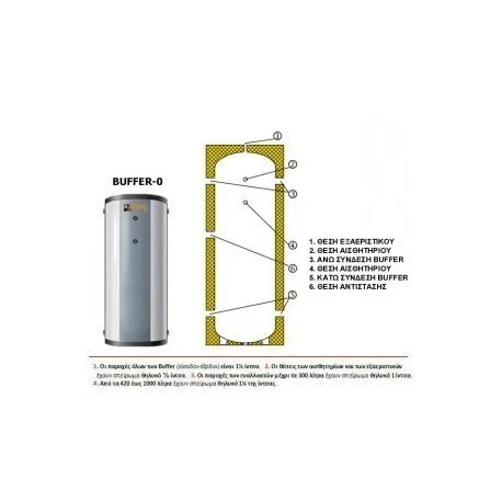 Φωτογραφία προϊόντος: BUFFER 200 Λίτρα Χωρίς σερπαντινα