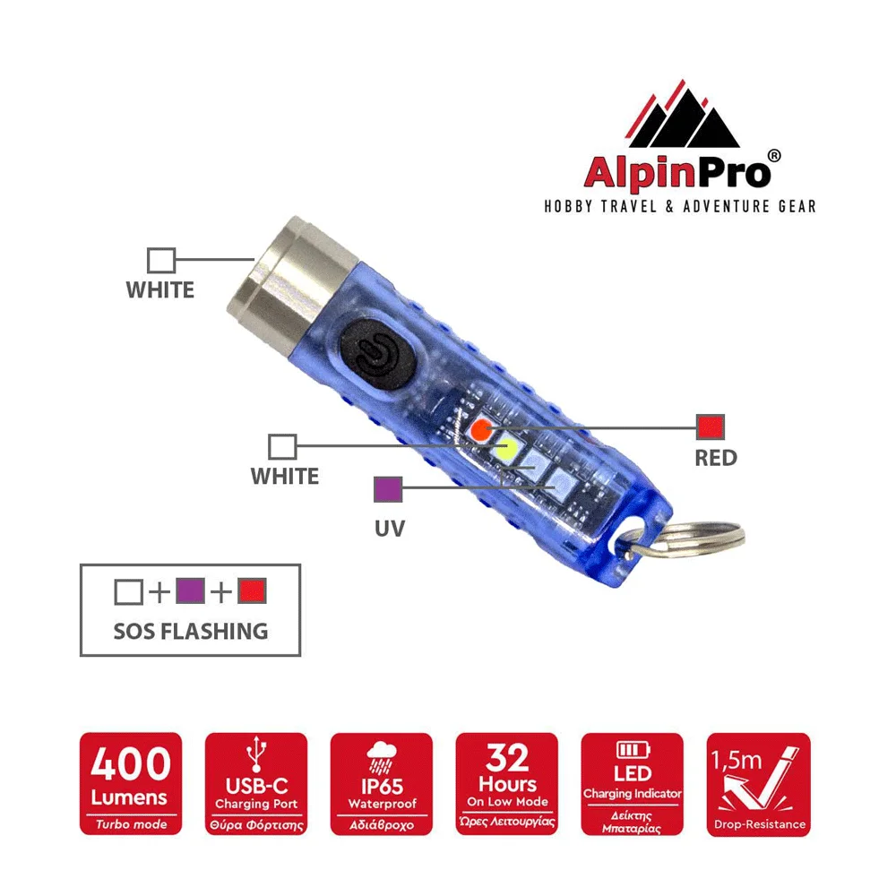 Φωτογραφία προϊόντος: ΦΑΚΟΣ ALPIN-PRO TINY ΜΠΛΕ ΧΡΩΜΑ
