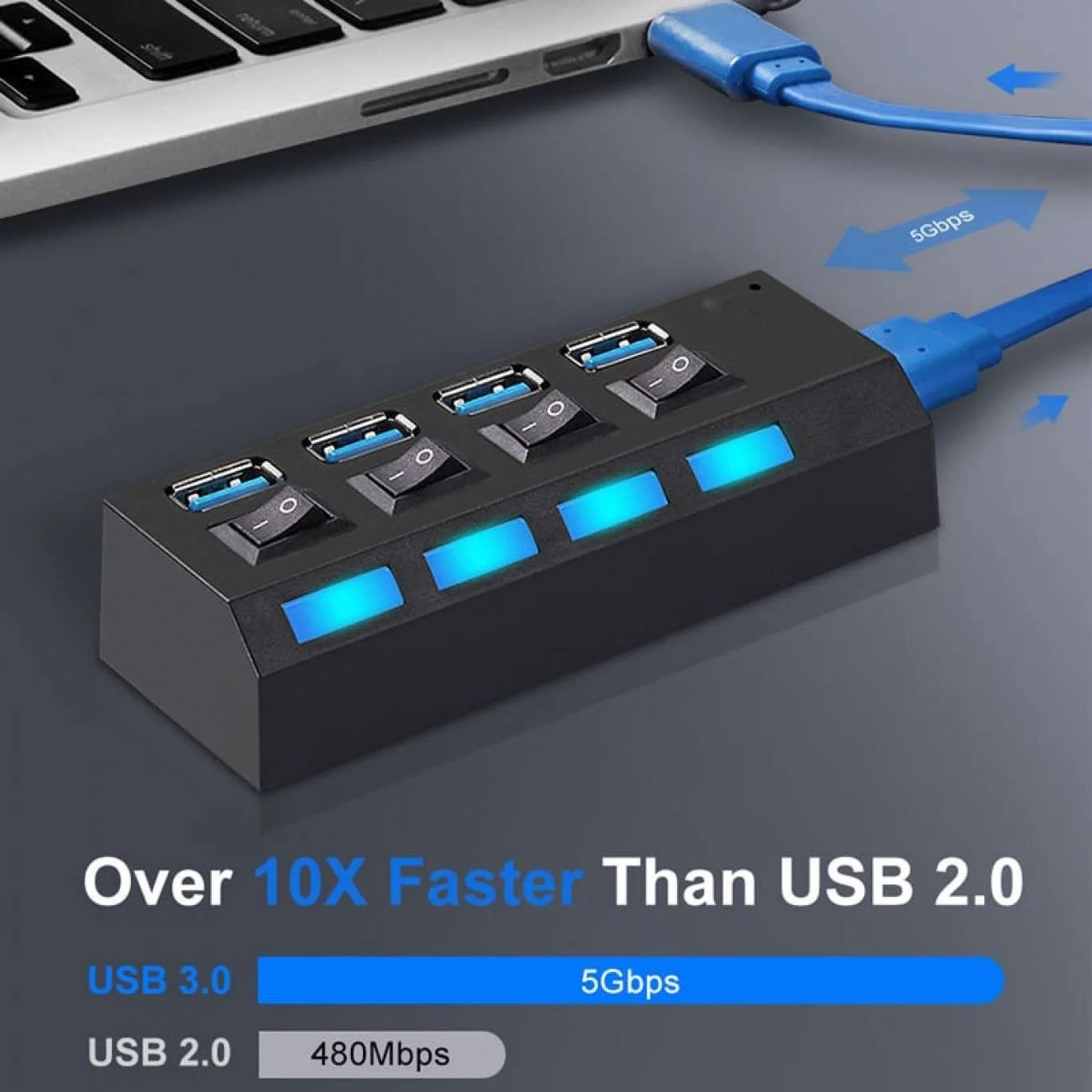 Φωτογραφία προϊόντος: USB 3.0 Hub 4 θυρών με σύνδεση USB-A +amp; διακόπτες On/ Off Treqa