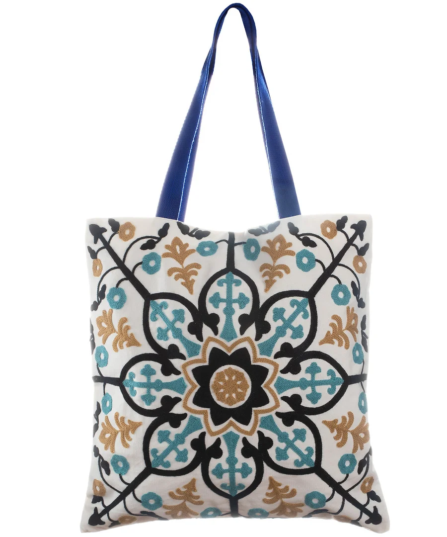 Φωτογραφία προϊόντος: SilkFashion Τσάντα πολύγαζη (45cm x 45cm) A1