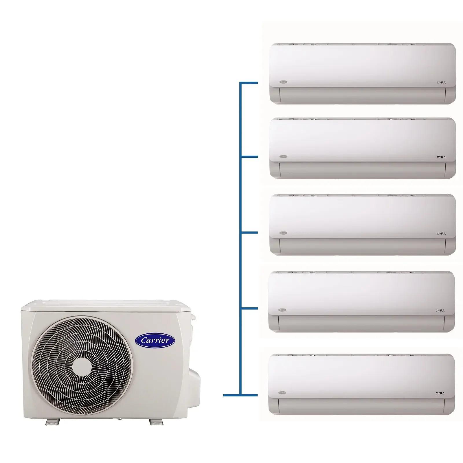 Φωτογραφία προϊόντος: Κλιματιστικό Multi Inverter CARRIER 5:1 38QUS 042 D8S5 με 5 εσ. CYRA 9000btu