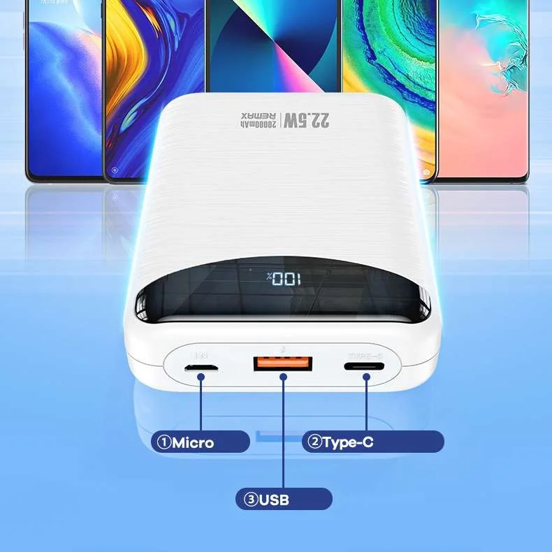 Φωτογραφία προϊόντος: Power Bank 22.5W 10000mAh PD + QC REMAX RPP-68 Ritry II Series Λευκό