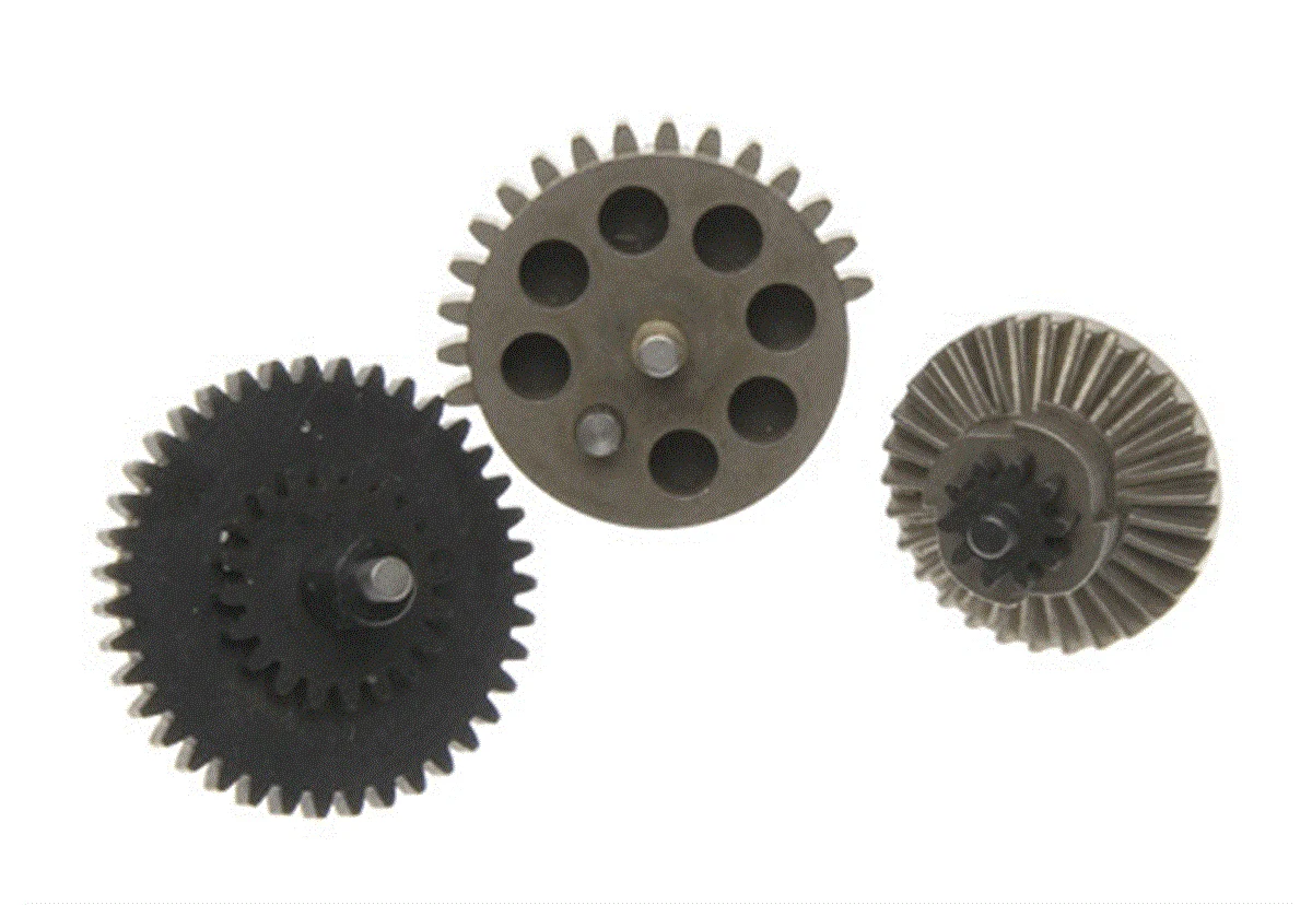 Φωτογραφία προϊόντος: Classic Army Gear Set Original torque up