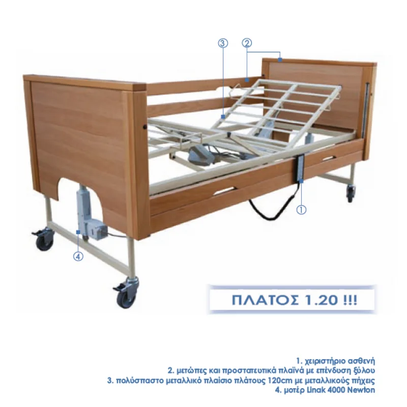 Φωτογραφία προϊόντος: PRISMA BARIATRIC 120