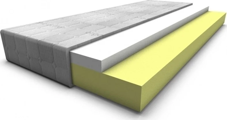 Φωτογραφία προϊόντος: Eco Sleep Στρώμα Deco Latex 150 - WaterFoam / Latex - 190Μx150Πx20Υ