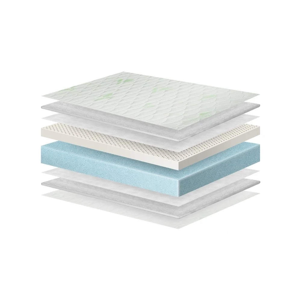 Φωτογραφία προϊόντος: Eco Sleep Βρεφικό στρώμα Care 70 x 140 - Latex /Cellfoam - 140Μx70Πx12Υ