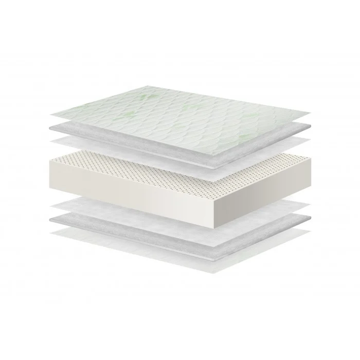 Φωτογραφία προϊόντος: Eco Sleep Βρεφικό στρώμα Extra Care 70 x 140 - latex - 140Μx70Πx12Υ