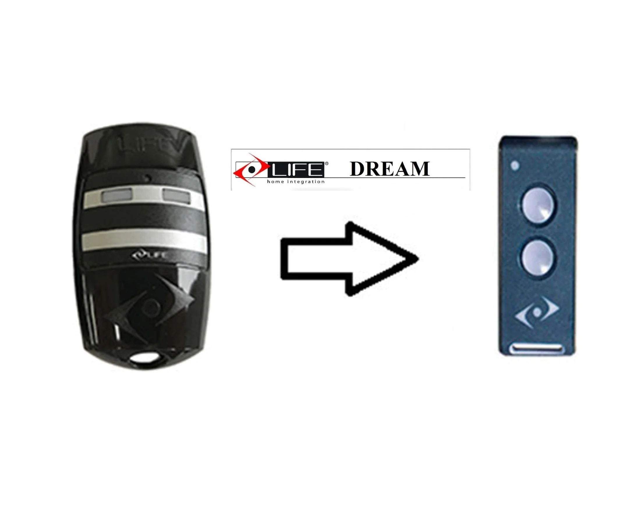 Φωτογραφία προϊόντος: Life Dream 433,92 Mhz