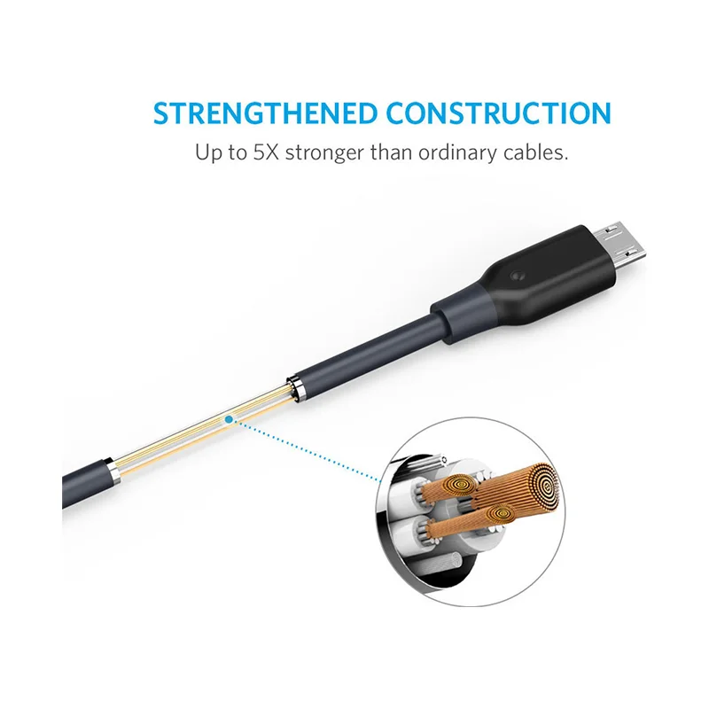 Φωτογραφία προϊόντος: ANKER Cable Micro USB to USB-A 2.0 Powerline 1.8M, Black (A8133G11)