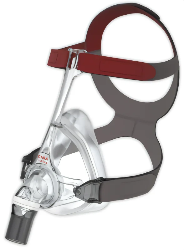 Φωτογραφία προϊόντος: Μάσκα CPAP Lowenstein Cara FF