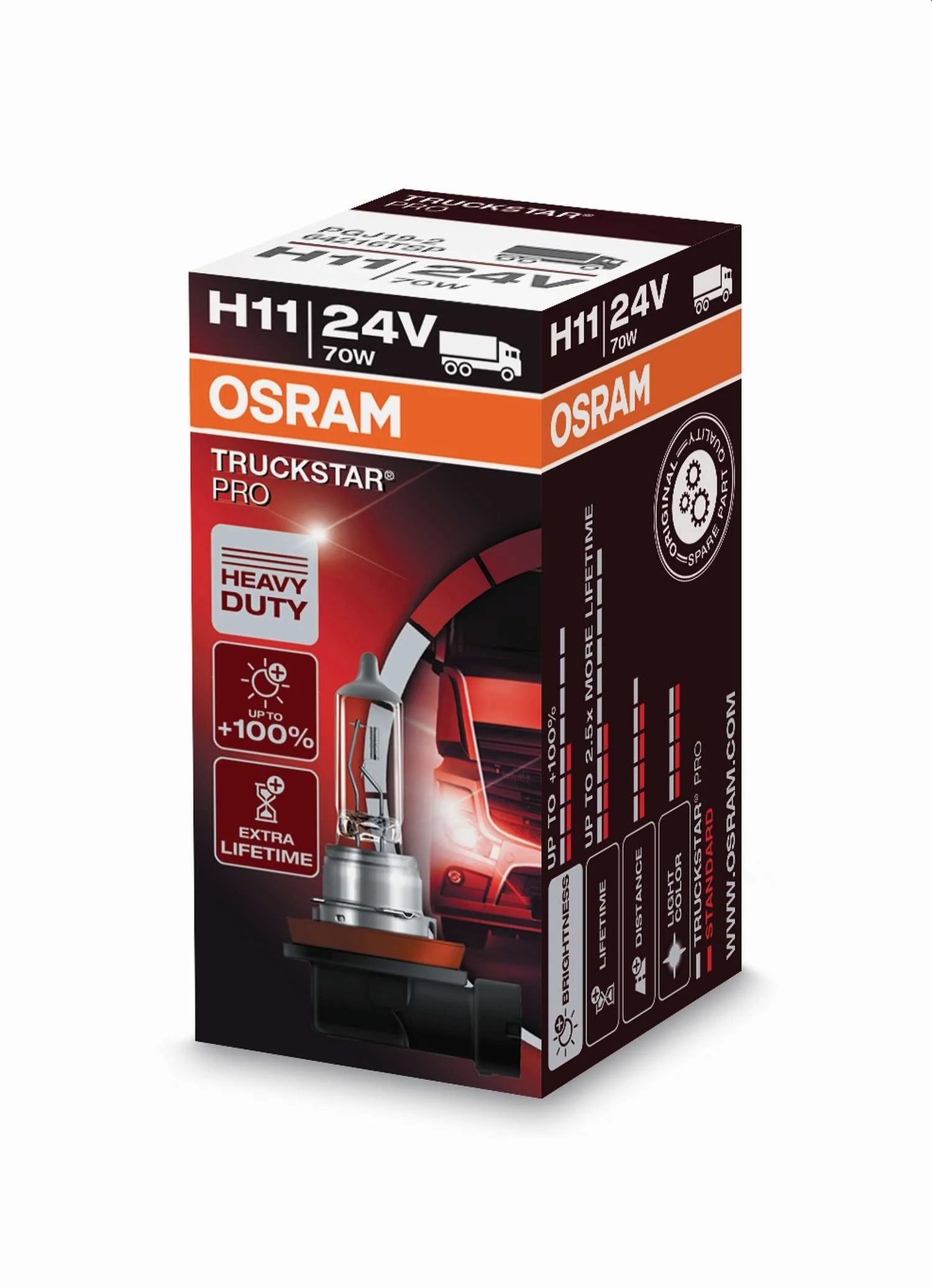 Φωτογραφία προϊόντος: OSRAM Η11 24V 70W Truckstar Pro +100% Περισσότερο Φως (64216TSP) 1τμχ