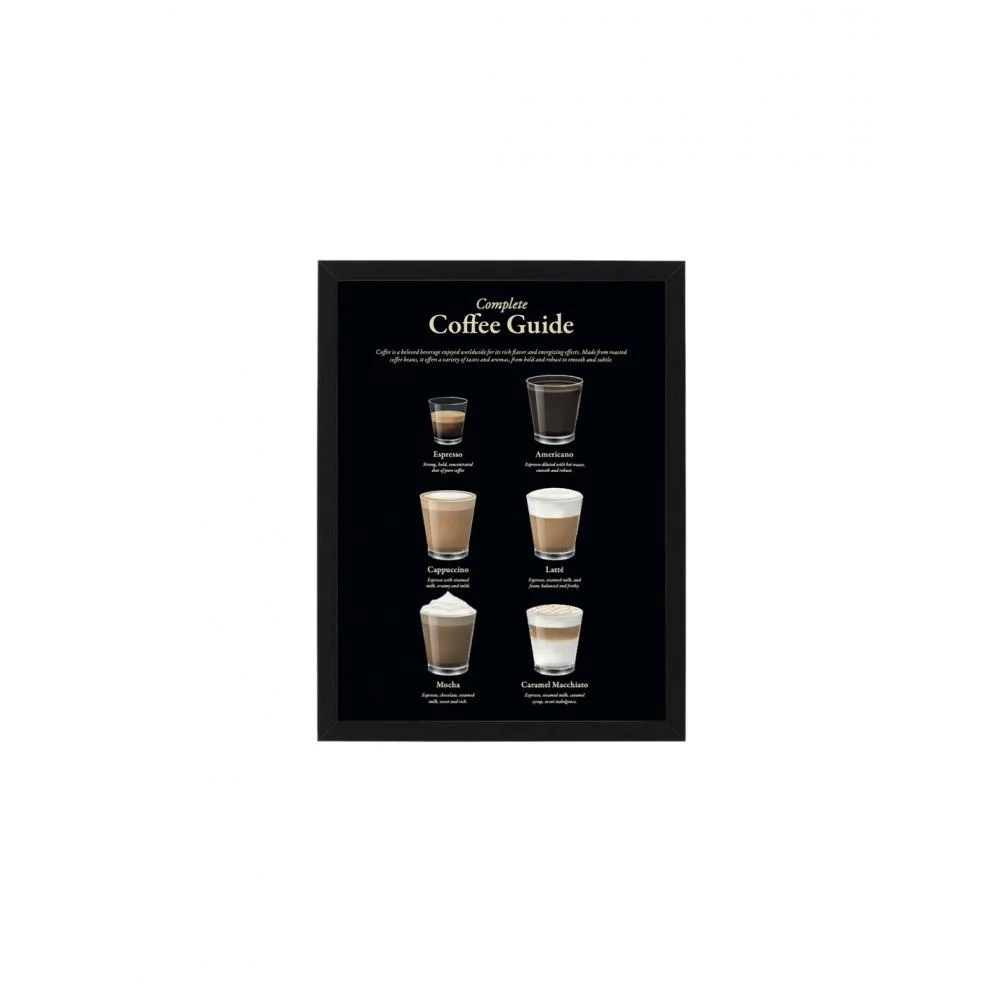 Φωτογραφία προϊόντος: Plastona Κάδρο "Coffee guide" 30x40 cm