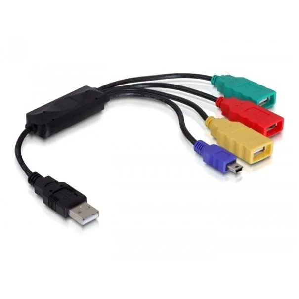Φωτογραφία προϊόντος: Delock USB 2.0 External 4-Port Cable Hub