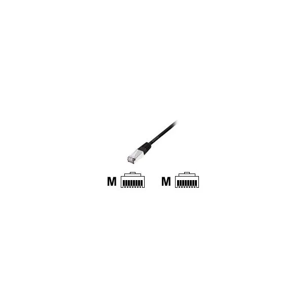 Φωτογραφία προϊόντος: Kabel LAN S/FTP (Patchkabel) CAT6 2m black
