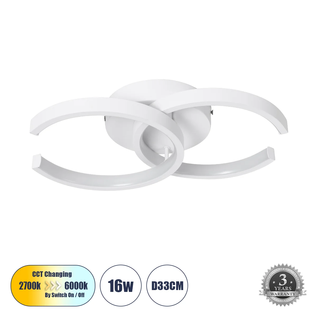 Φωτογραφία προϊόντος: GLOBOSTAR® EVA 61068 Μοντέρνο Φωτιστικό Οροφής LED 16W 1920lm 300° AC 220-240V IP20 Ρυθμιζόμενο Λευκό CCT με On/Off 2700K/4500K/6000K - Lumileds SMD Chip - Λευκό Ματ - Μ33 x Π21 x