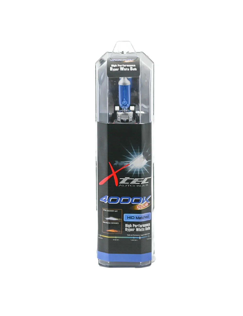 Φωτογραφία προϊόντος: Σετ Λαμπες Riatec Crystal Blue Bulb HID 6000K H10 12V 42W 4000K